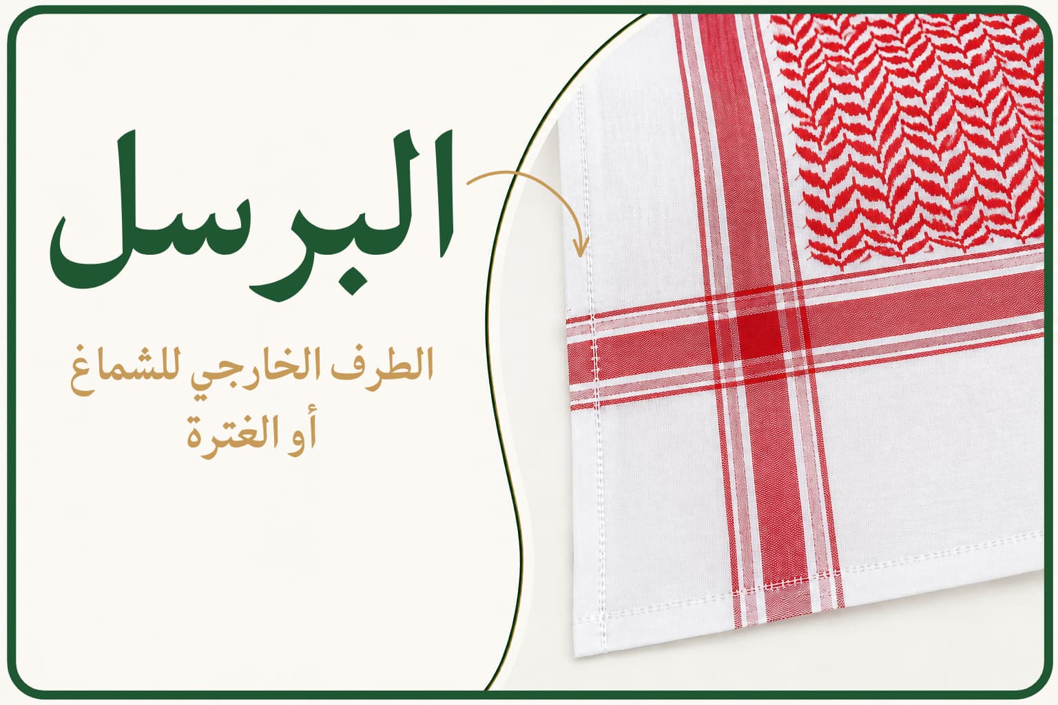 Illustration of the Barsal edge of a shemagh