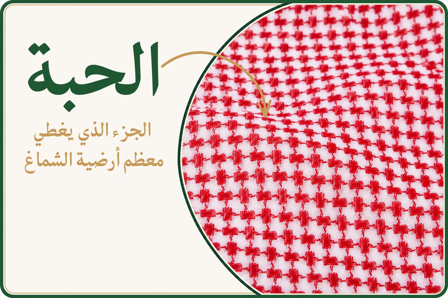 Illustration of Habbah in a shemagh design