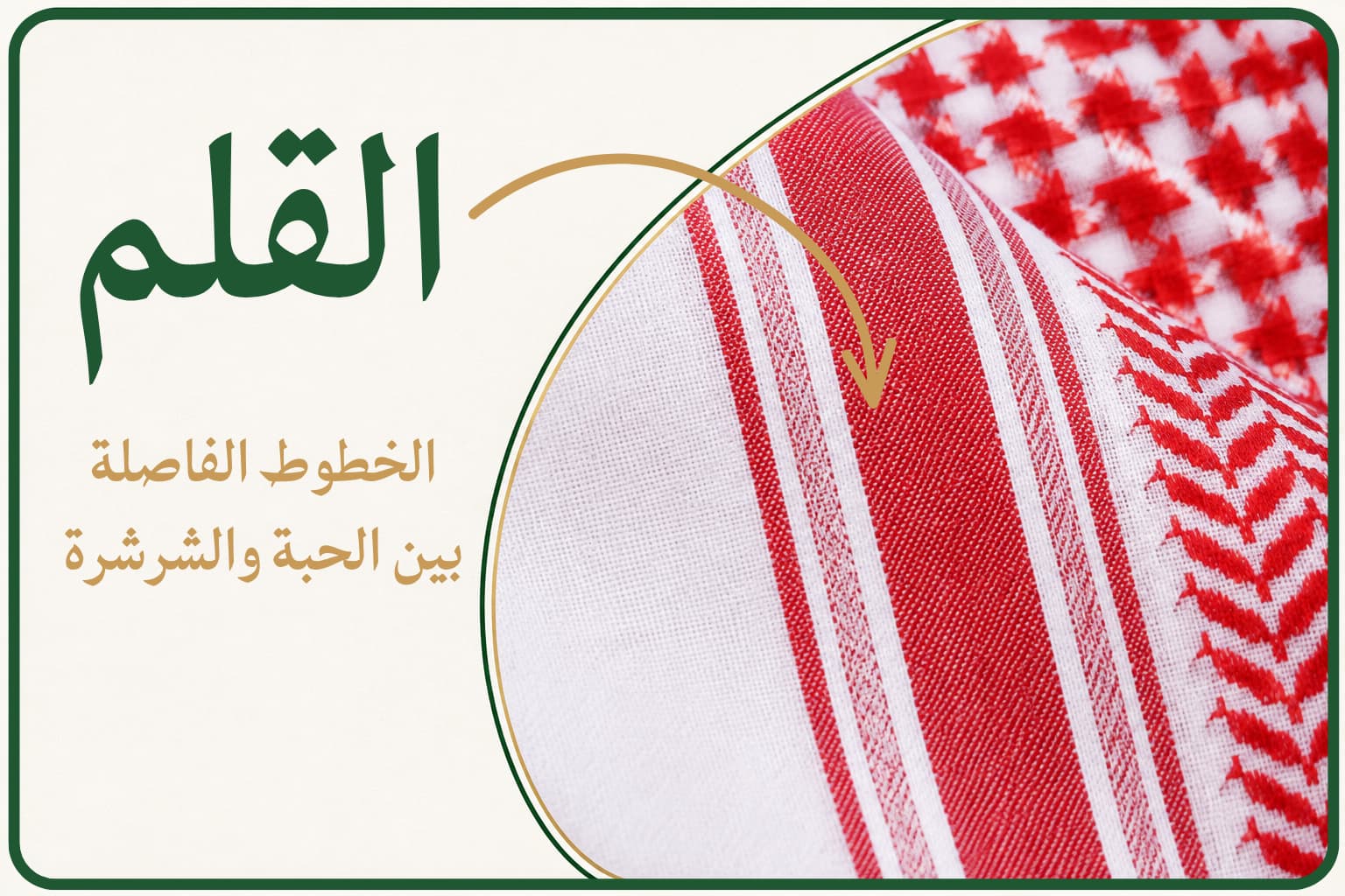 Illustration of Qalam lines in a shemagh design