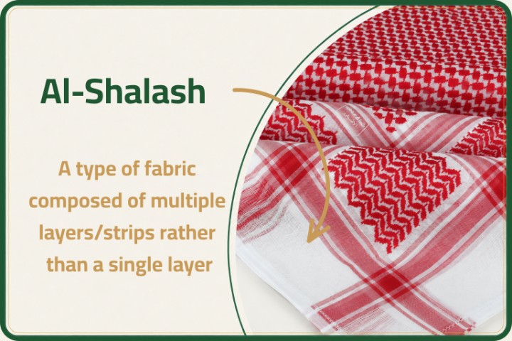Illustration of Shalash in a shemagh