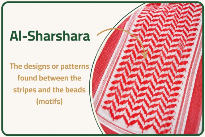 Illustration of Sharshara in a shemagh design